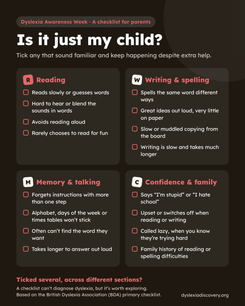 Checklist graphic: 'Is it just my child?' 16 possible signs of dyslexia in four groups: reading, writing and spelling, memory and talking, and confidence and family. The full list is written out in the text of this post.